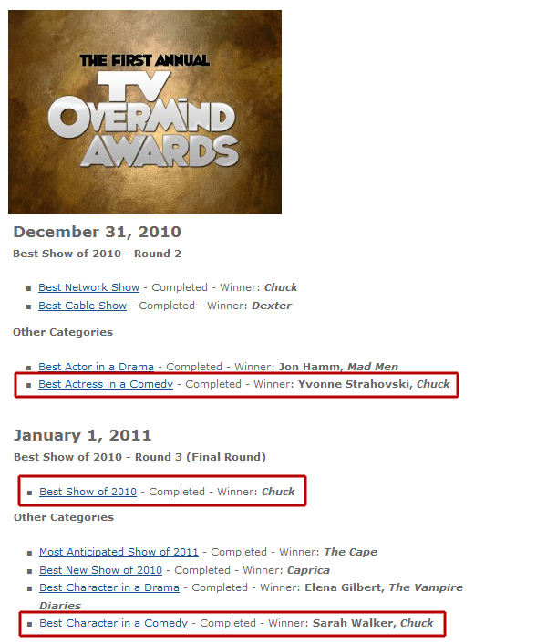 Yvonne wins two TVOvermind Awards